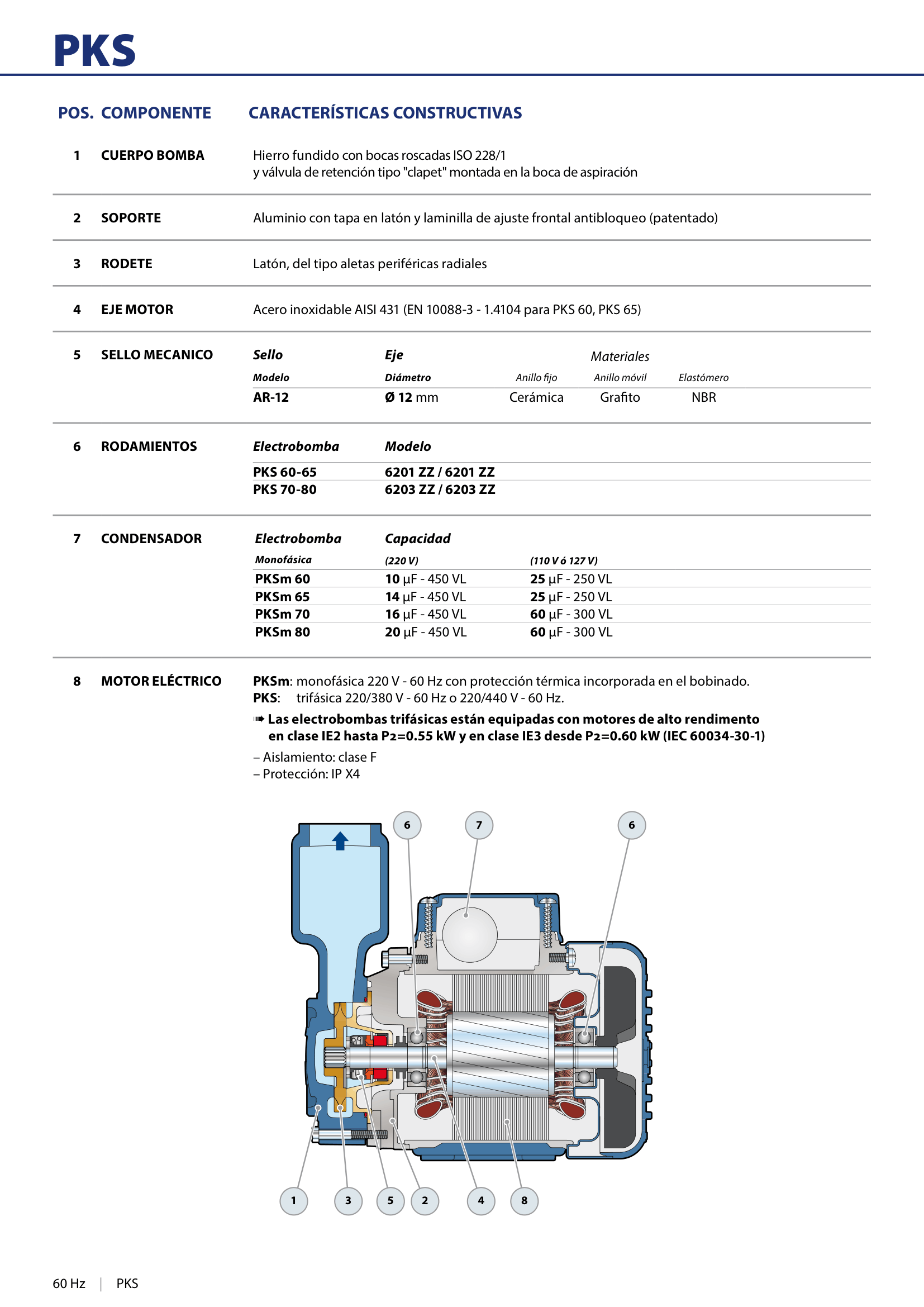 Bomba de Agua Pedrollo PKSm60 0.5 HP Monofásica 110V