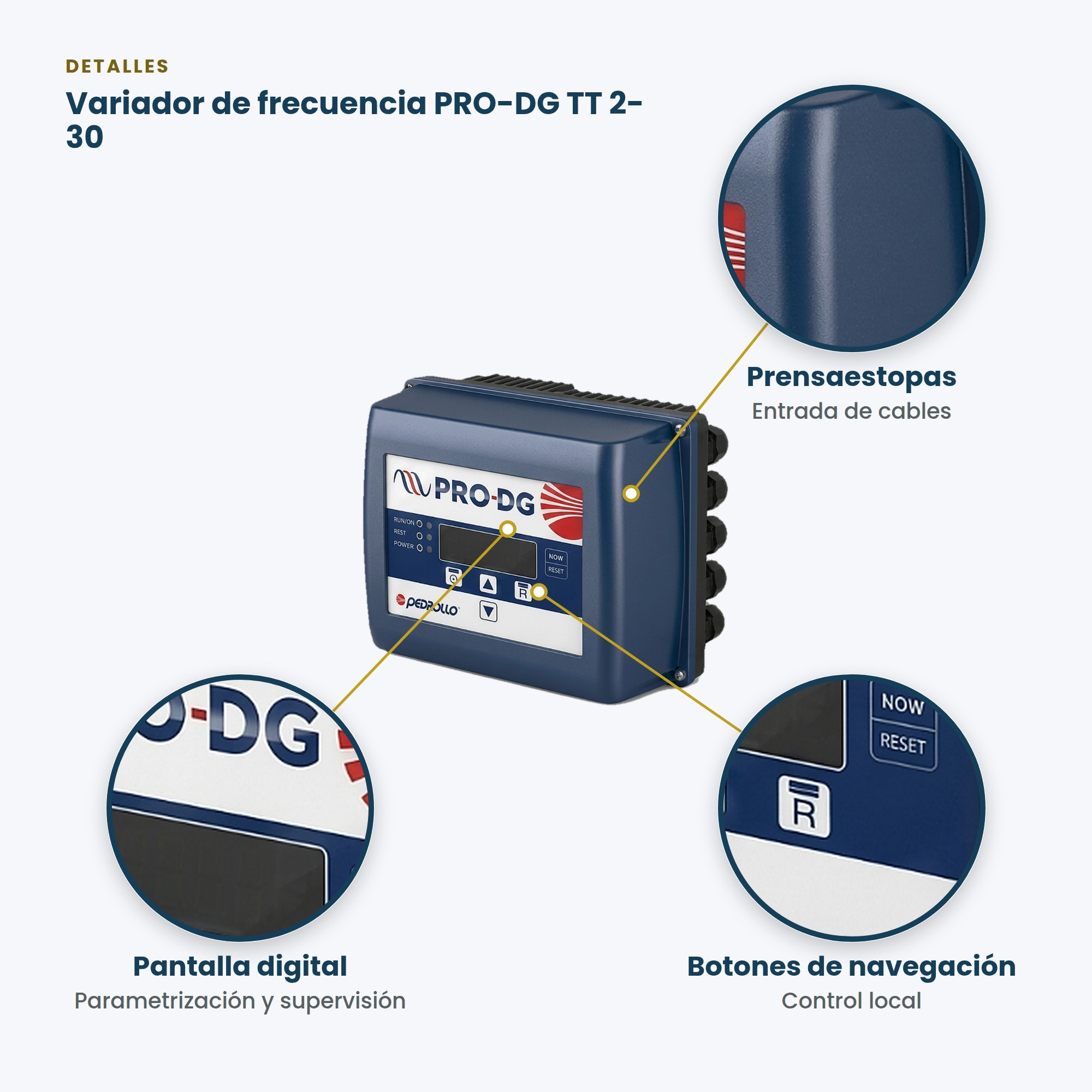 Variador de frecuencia Pedrollo PRO-DG TT 2-30 para presurización de agua a presión constante