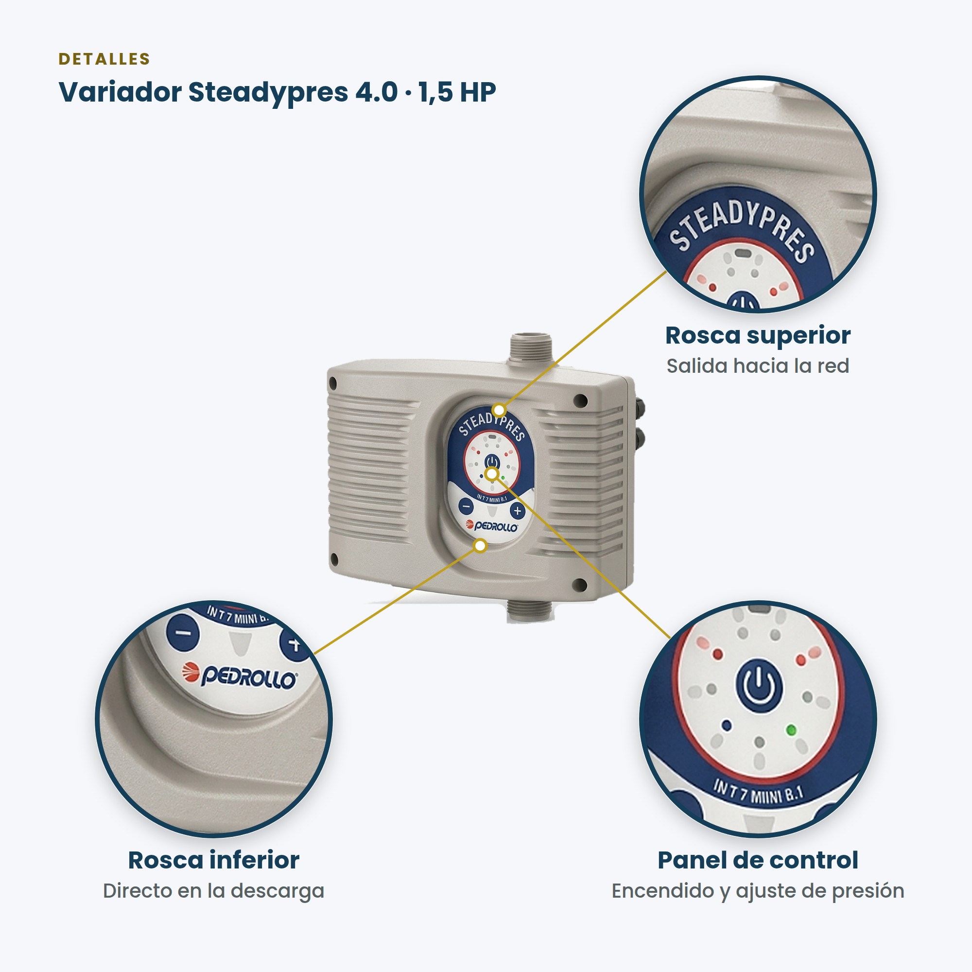 Variador de Frecuencia Pedrollo STEADYPRES 4.0 para Bombas de Agua