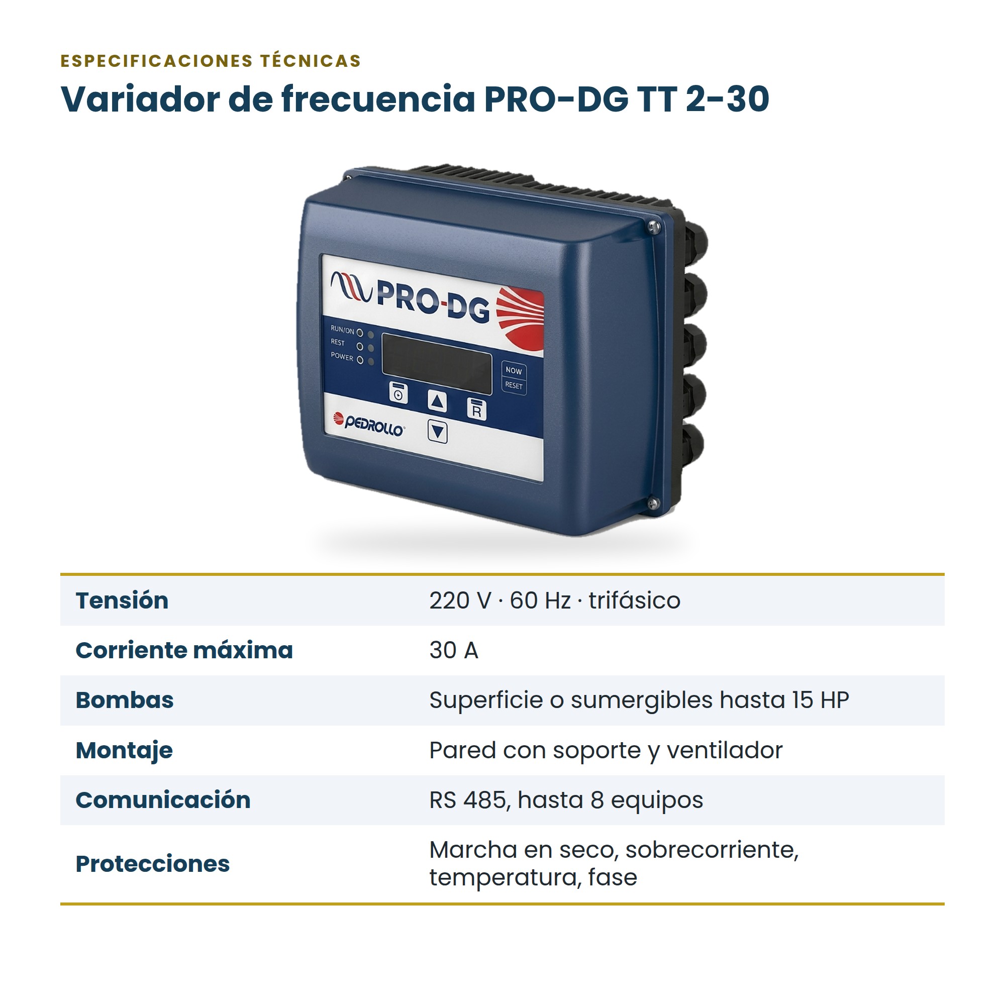 Variador de frecuencia Pedrollo PRO-DG TT 2-30 para presurización de agua a presión constante