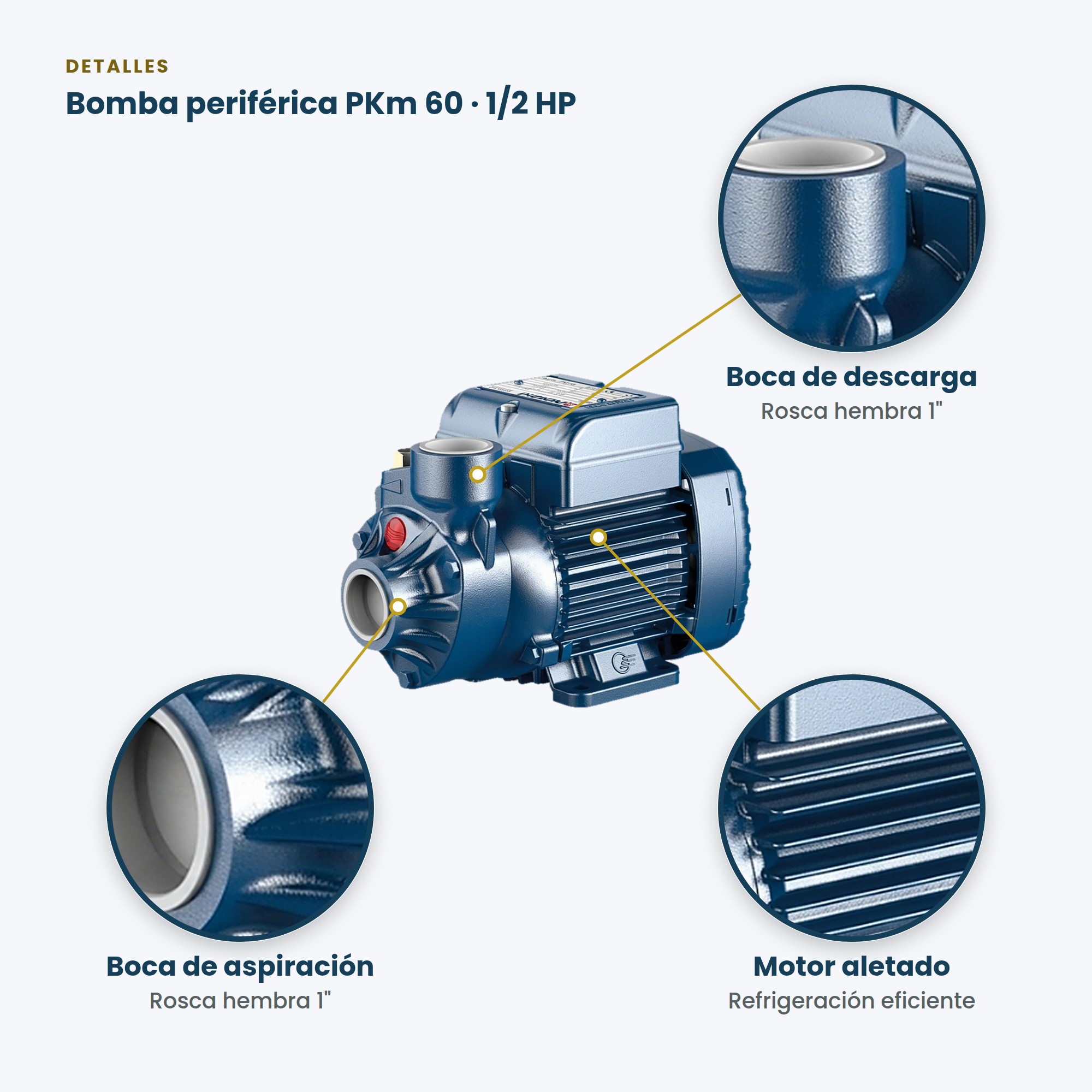 Bomba de Agua Doméstica Pedrollo PKm 60 de 1/2 HP (110V)