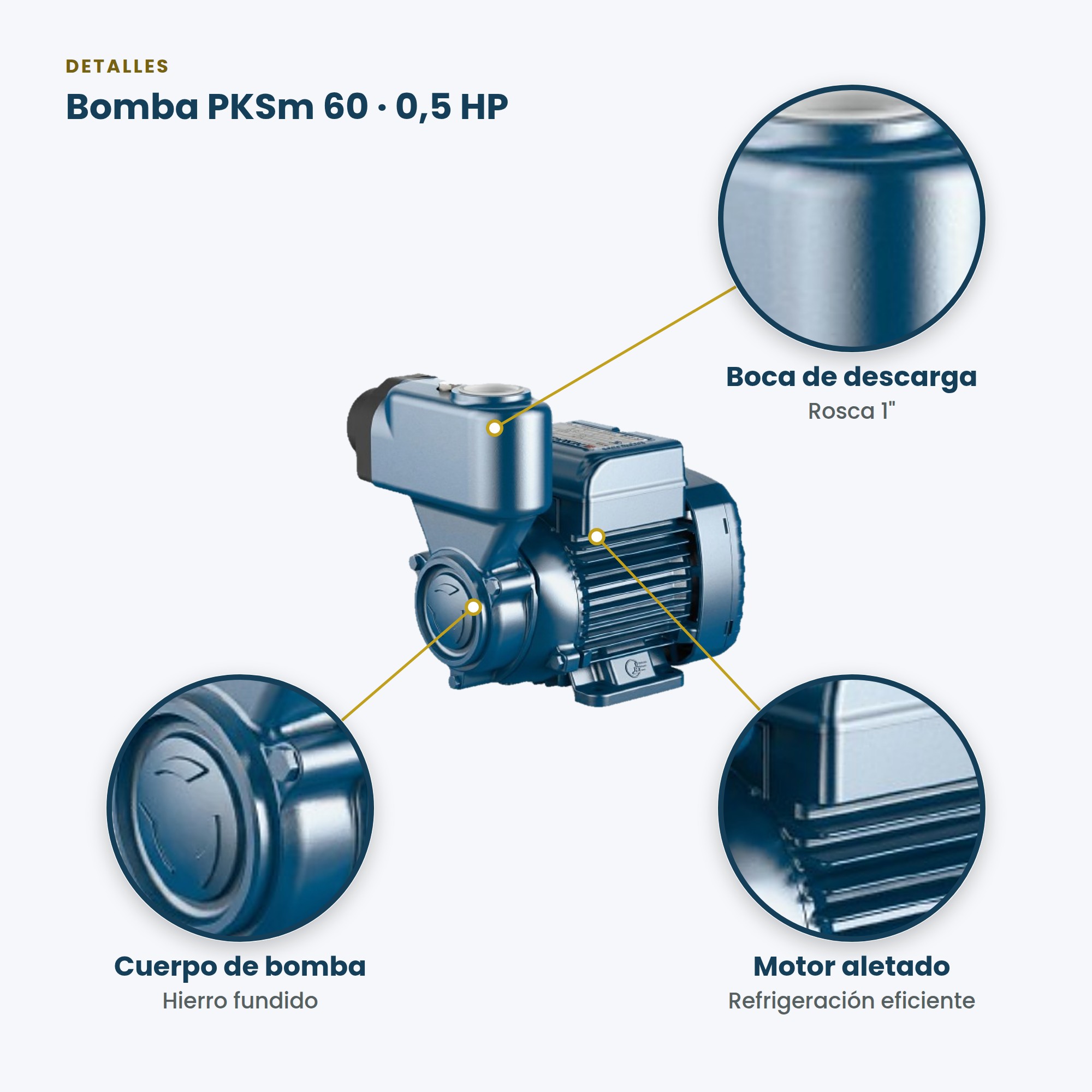 Bomba de Agua Pedrollo PKSm60 0.5 HP Monofásica 110V